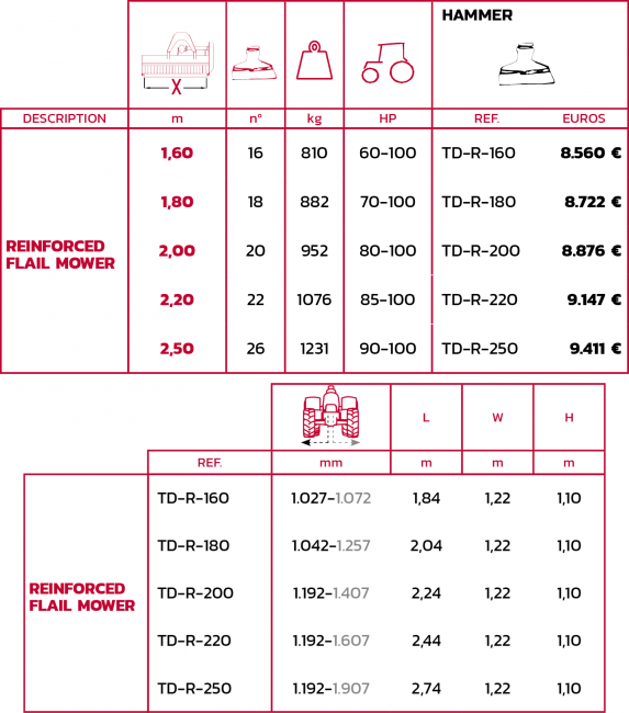 TD-R-TABLA png