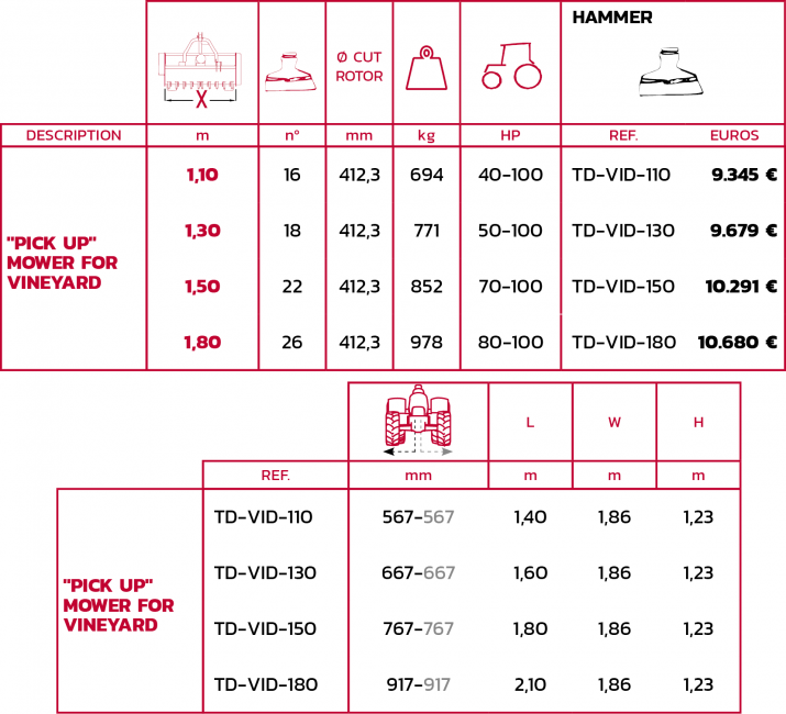 TD-VID-TABLA